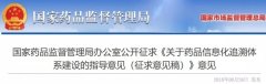 國家藥監(jiān)局發(fā)文，重啟藥品電子監(jiān)管！